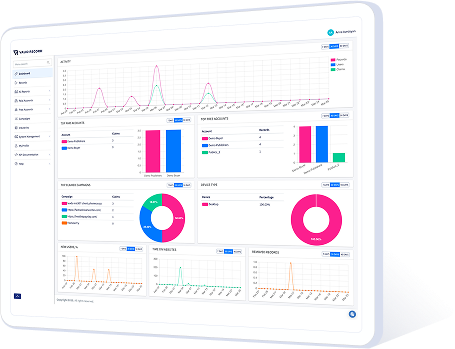 Why ValidRecord Is The Trusted Choice for Phonexa Clients