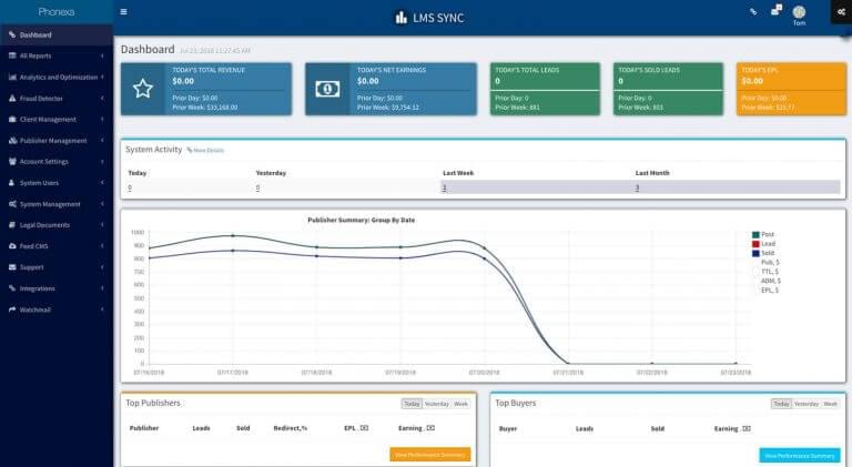 Call Tracking & Analytics | Lead Management System | Phonexa