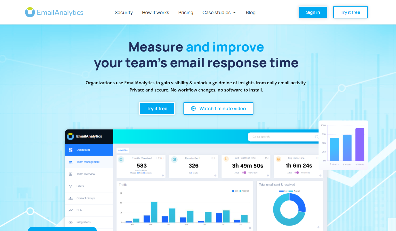 EmailAnalytics homepage that presents the solution, offers you to watch a video about it, or try it for free.