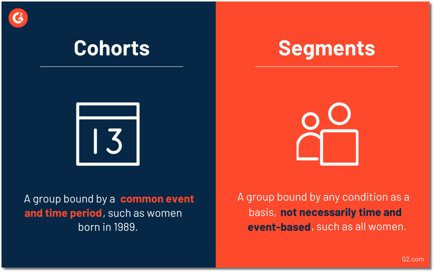 differences-between-cohorts-and-segments