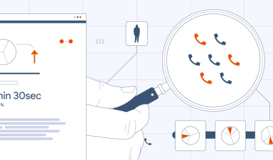 An abstract representation of dynamic call tracking that allows businesses to dig into specific calls at the most granular level.