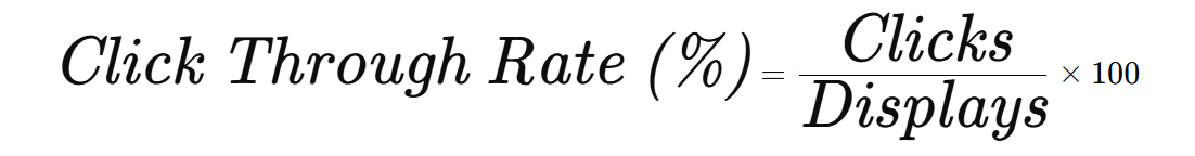 Formula for Click Through Rate (%)