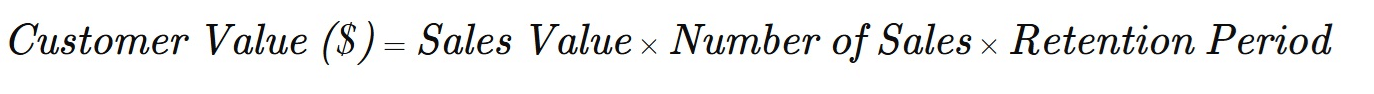 Formula for Customer lifetime value (CLV)