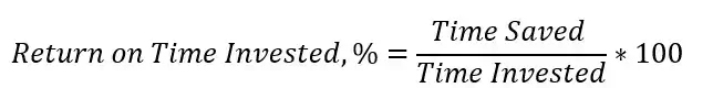 Formula for Return on Time Invested (%)