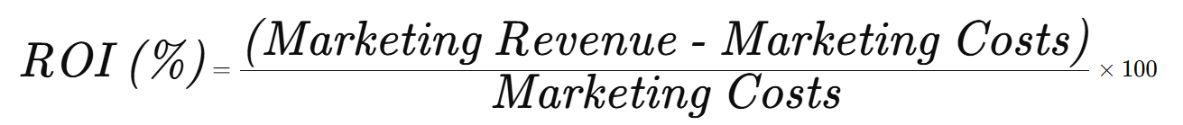 Marketing ROI formula