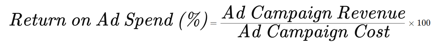 Formula for Return on Ad Spend (%)