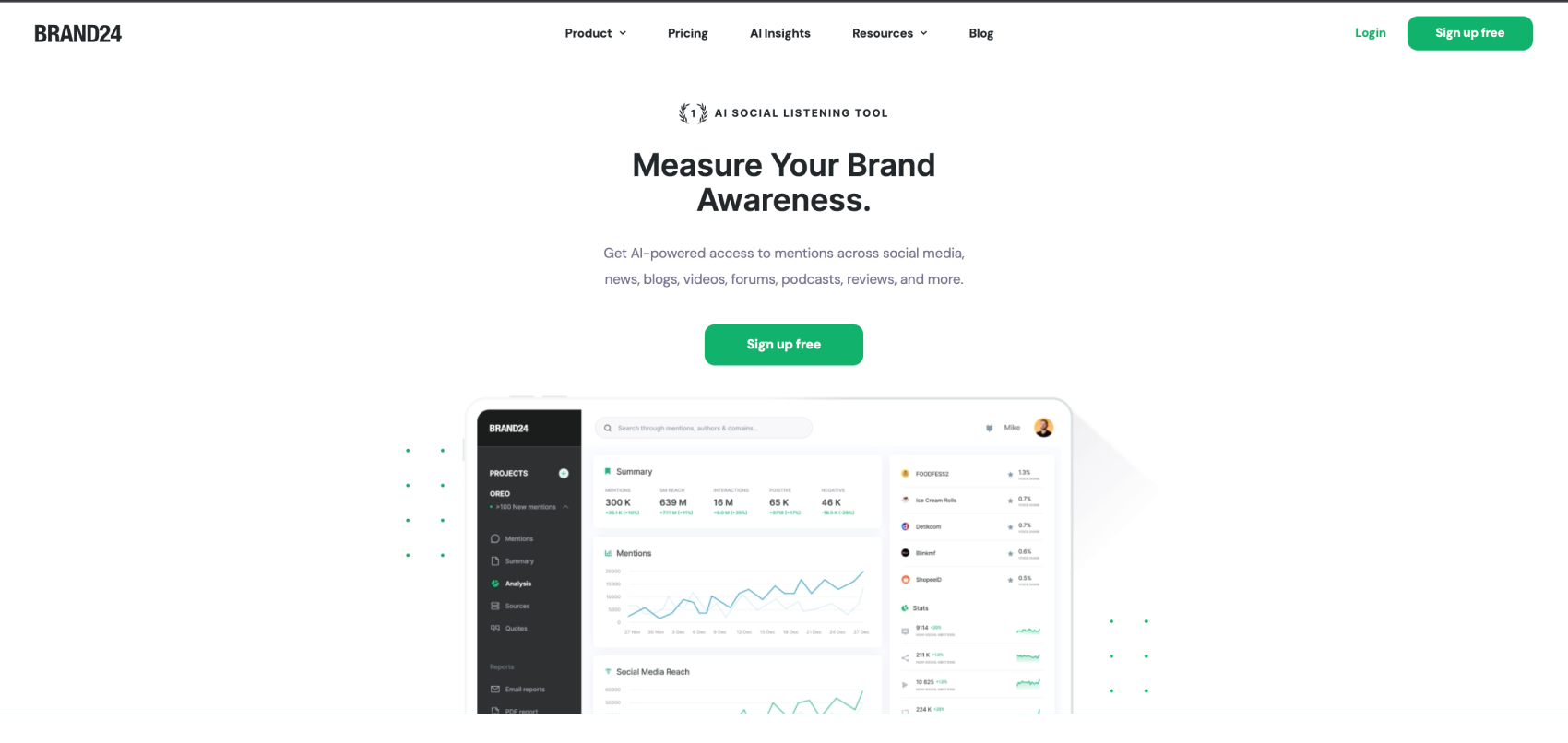 Brand24 digital footprint dashboard monitoring social mentions and brand sentiment for lead generation firms.