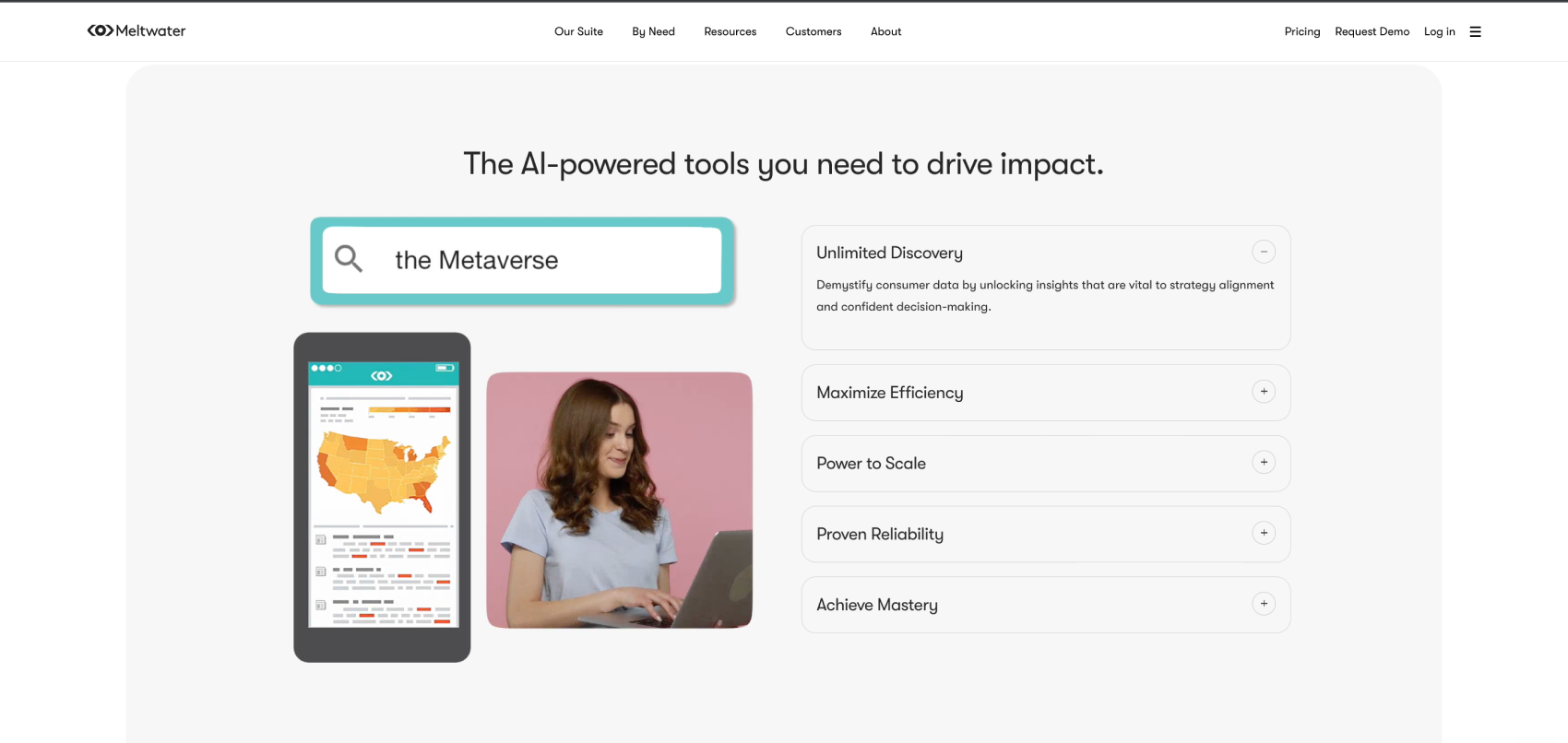Meltwater sentiment analysis report for enterprise-level affiliate networks and global brand expansion.