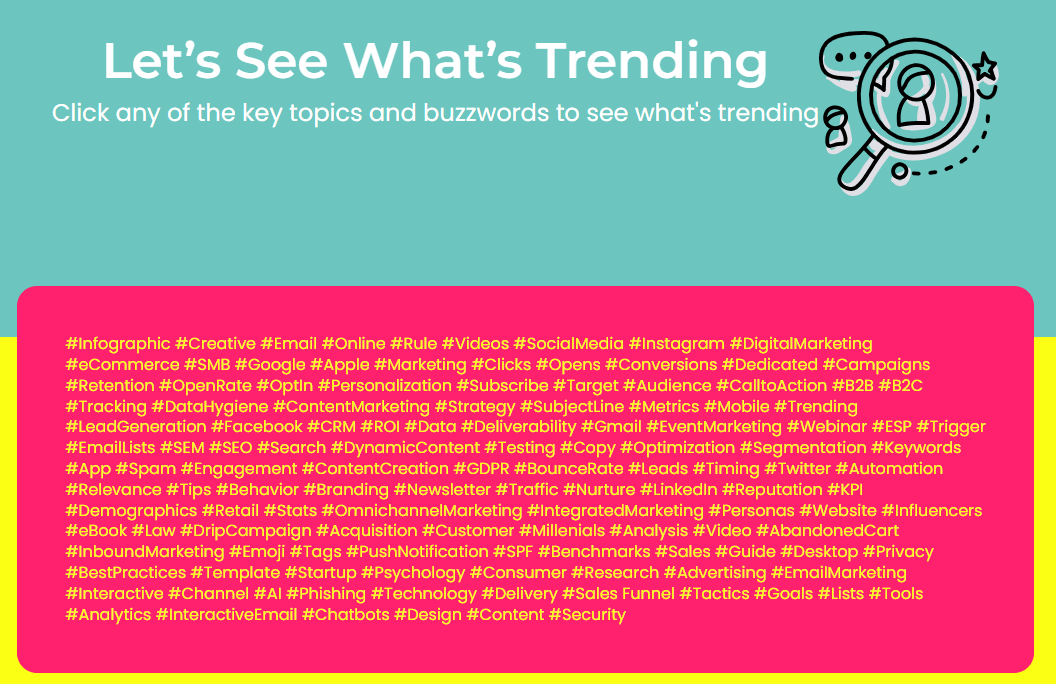The screenshot of SubjectLine.com hashtag window that allows pulling related blogs by clicking the hashtag