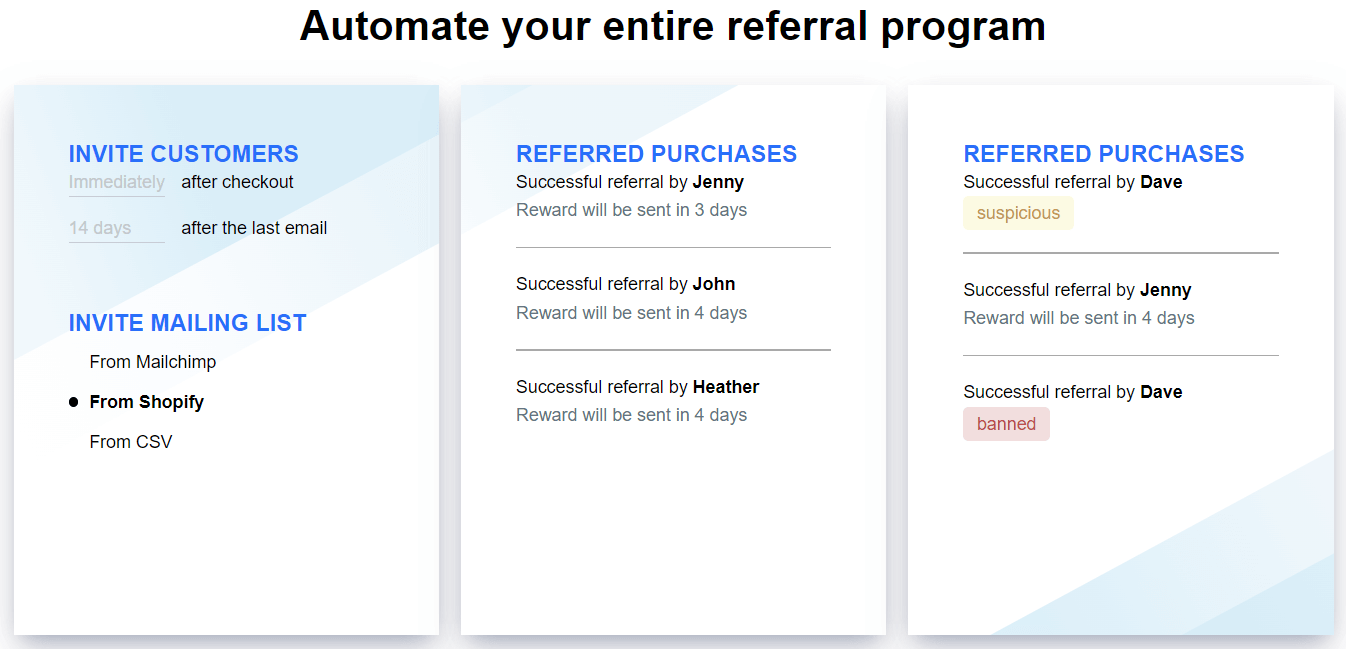 Automation of your referral program