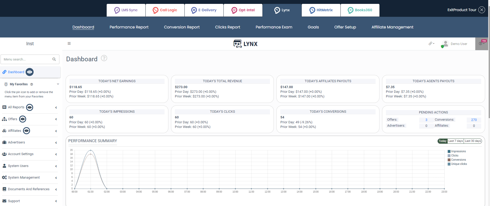 Phonexa performance marketing software insides