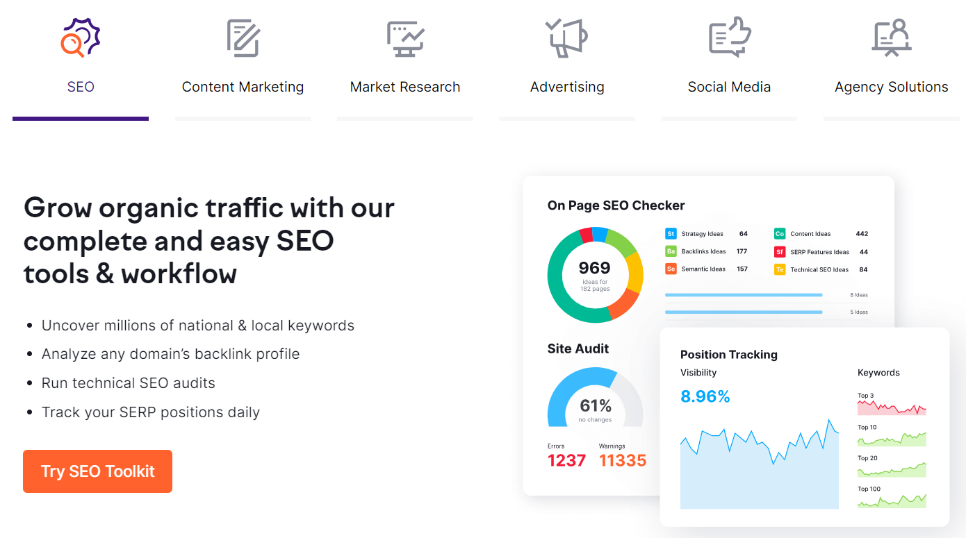 SEMrush homepage, an SEO analytics tool used in traditional and affiliate marketing