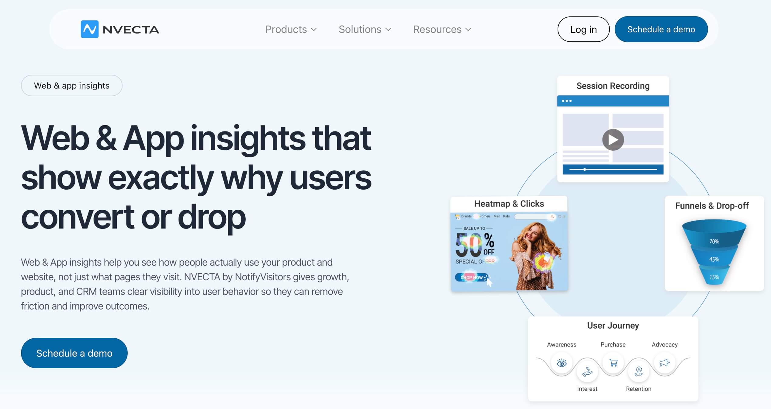 NVECTA homepage - Web & App Insights Software