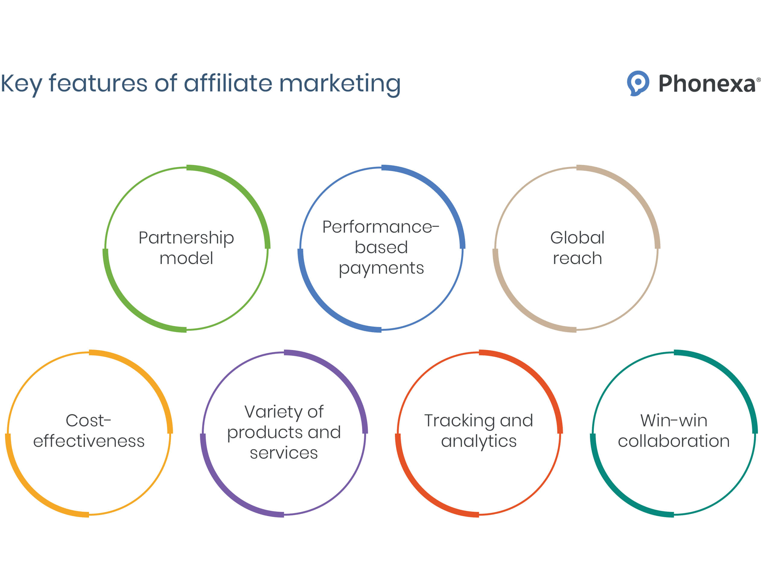 Affiliate Optimization Tactics That Make Your Earnings Irresistible