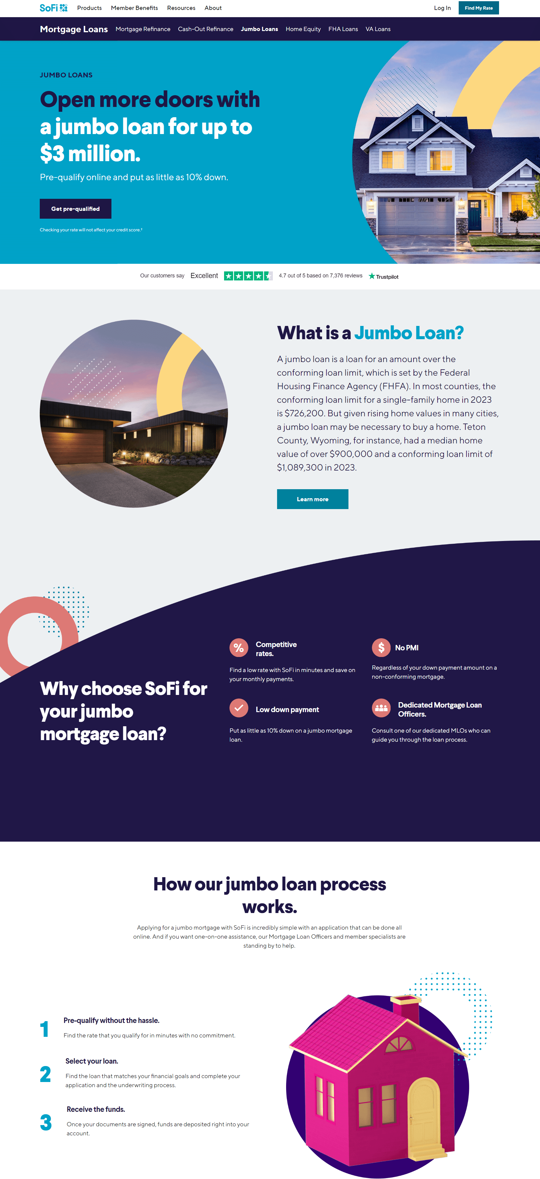 An example of the landing page for jumbo mortgage loans (a mortgage loan for an amount exceeding the limits set by the Federal Housing Finance Agency)