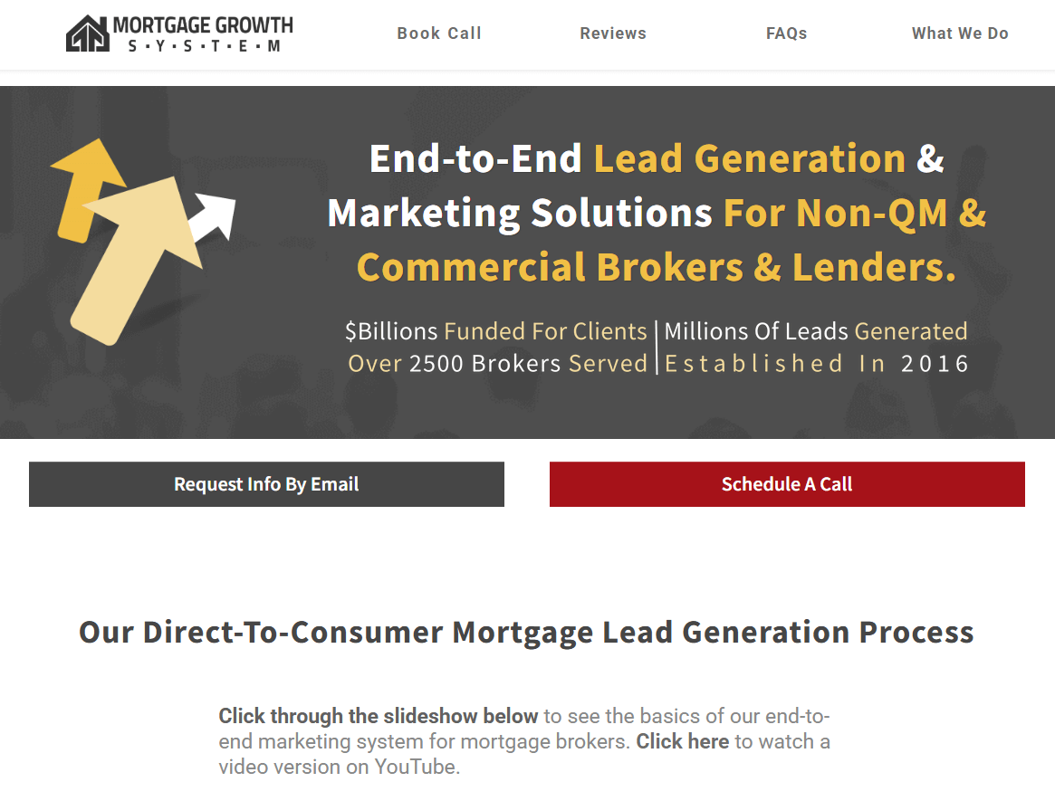 Mortgage Growth System page, a mortgage lead generation platform that supplies purchase-ready borrowers