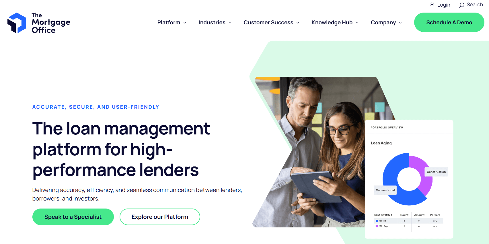 The Mortgage Office page, a mortgage loan management software solution