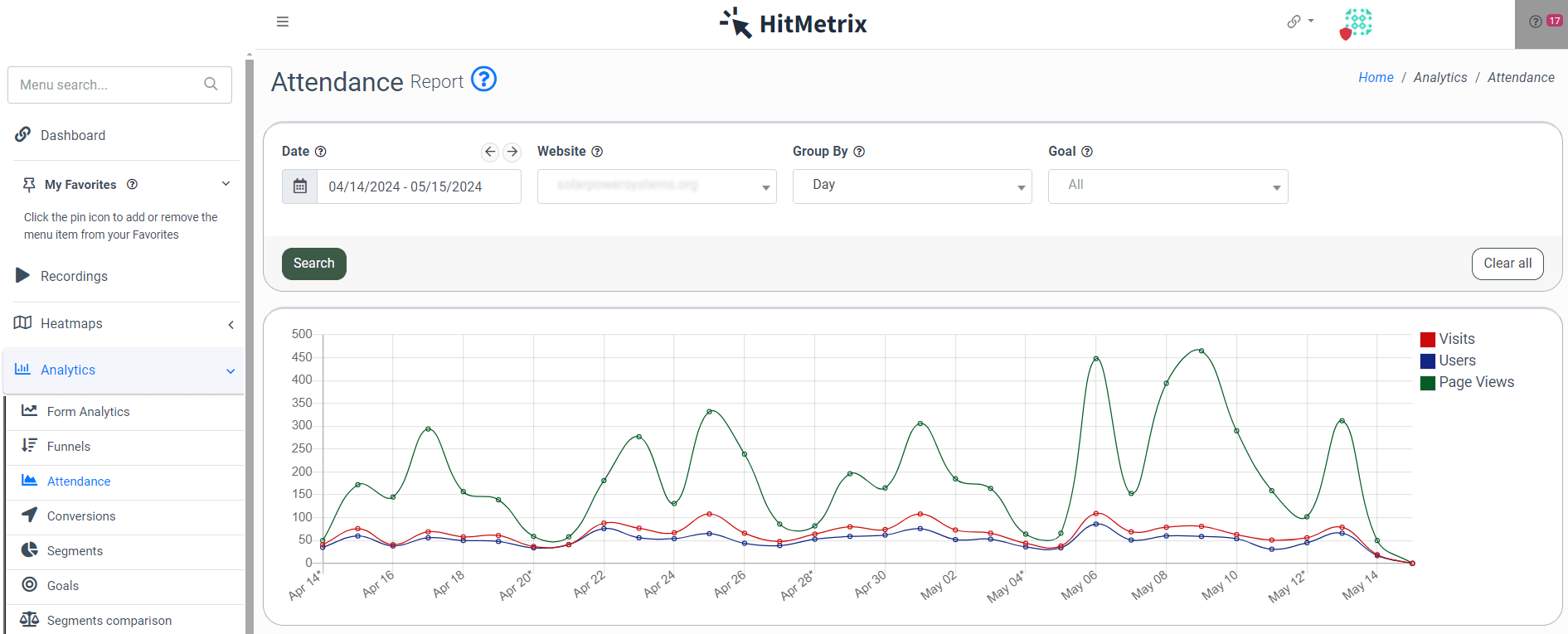 HitMetrix interface