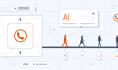 Visualizing the importance of conversational AI in moving callers to conversion