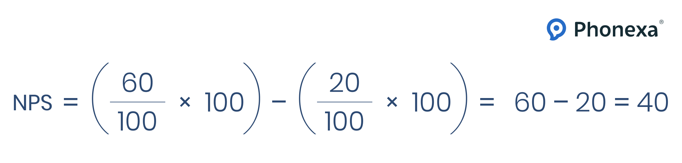 Net promoter score formula example