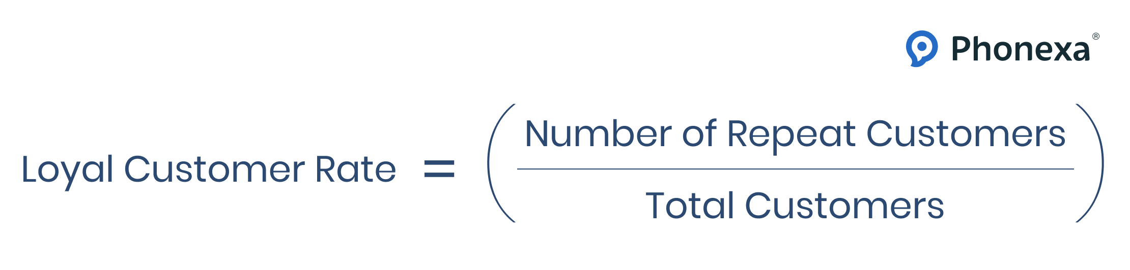 Loyal customer rate formula