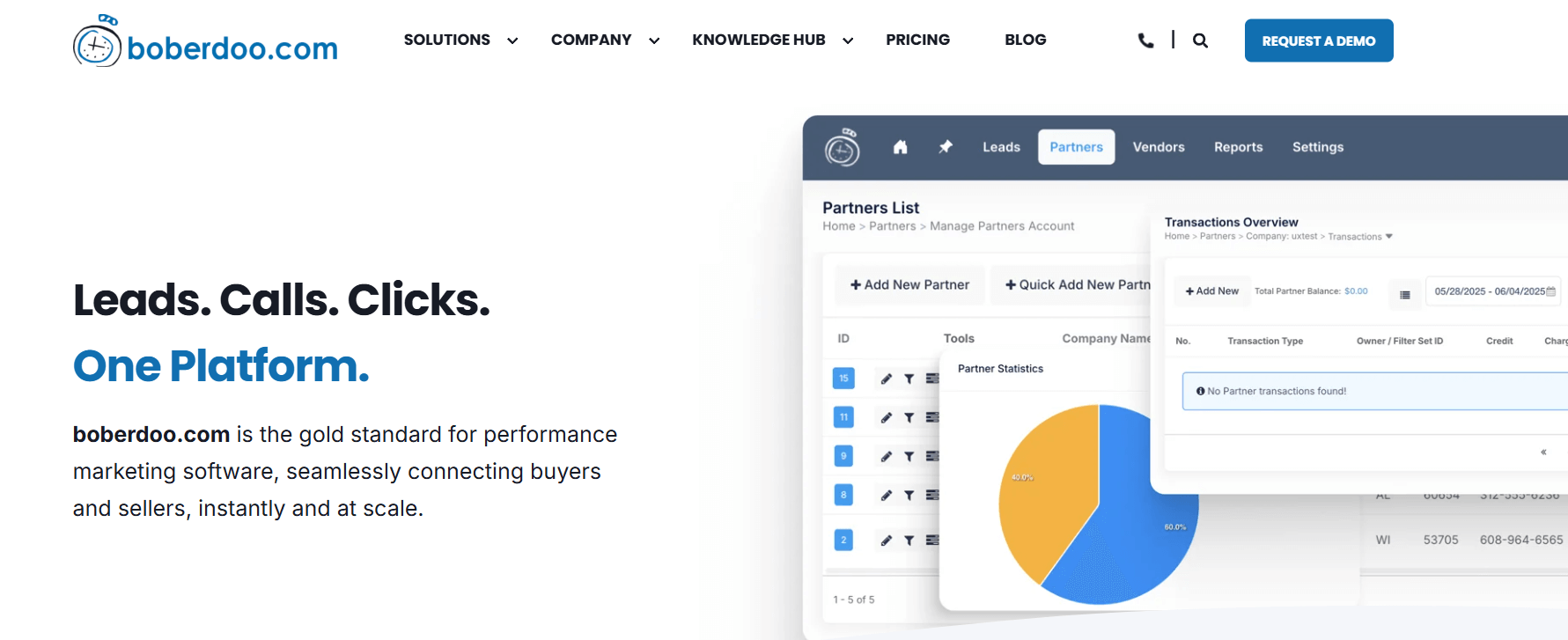 Boberdoo homepage, an enterprise-grade platform for lead and phone call tracking, distribution, and analytics