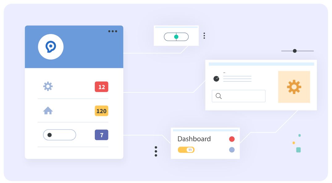 Phonexa Consent Branches visualization
