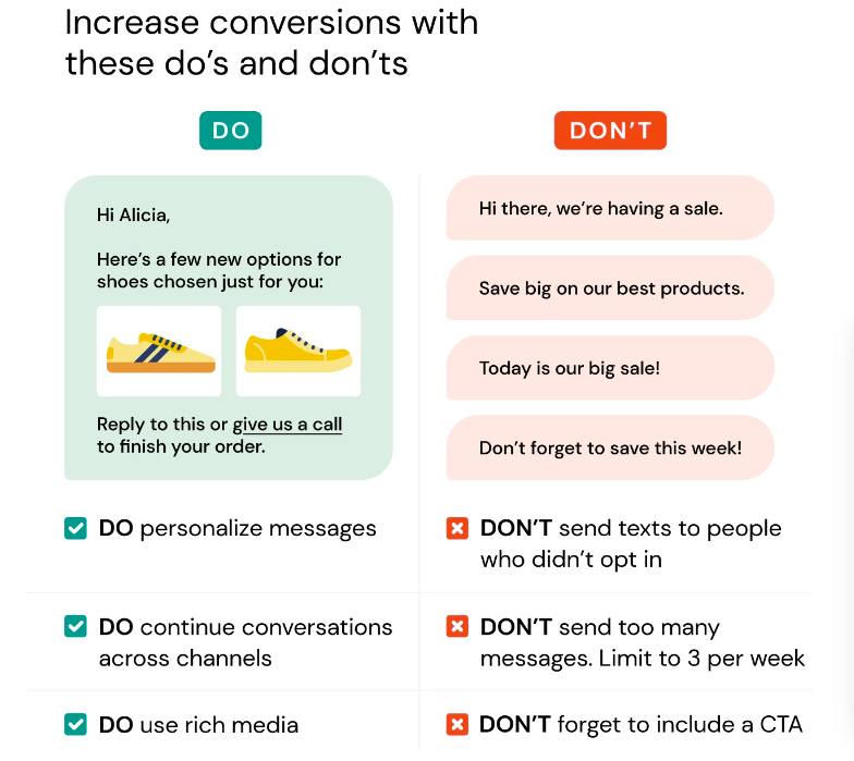 The do’s and dont’s when personalizing an SMS campaign