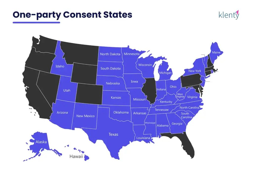 FCC 1to1 Consent & Call Recordings in 2025 Phonexa