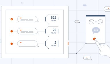 Graphical representation of automation that an advanced SMS marketing software suite can bring