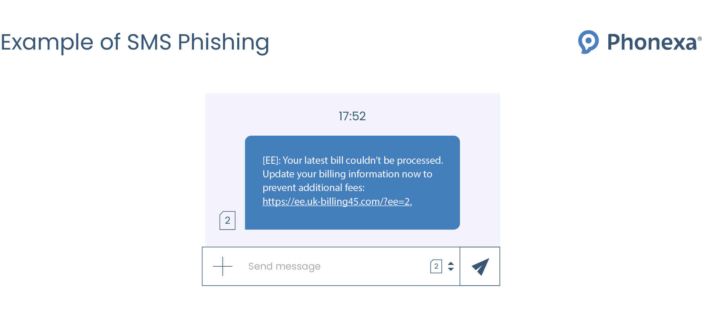 An example of SMS phishing