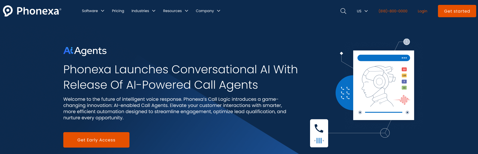 Phonexa homepage, a comprehensive marketing ecosystem that provides conversation AI within its Call Logic IVR