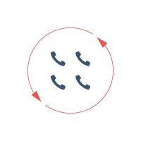 Diagram illustrating how the system monitors real-time agent availability to control call queues and minimize wait times for customers.