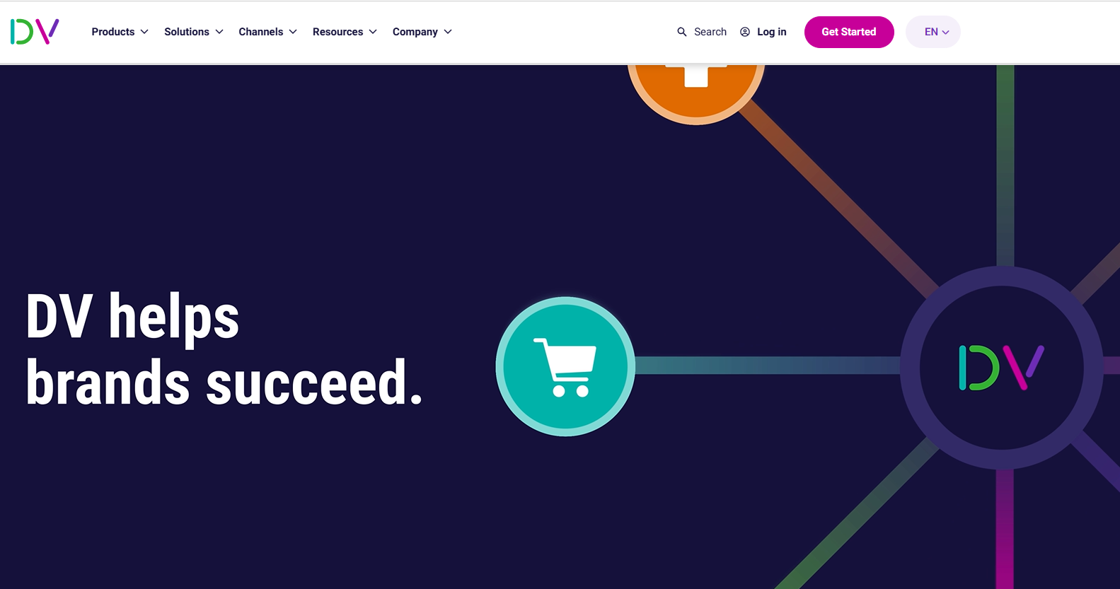 DoubleVerify homepage, a comprehensive IP lookup and fraud protection software suite