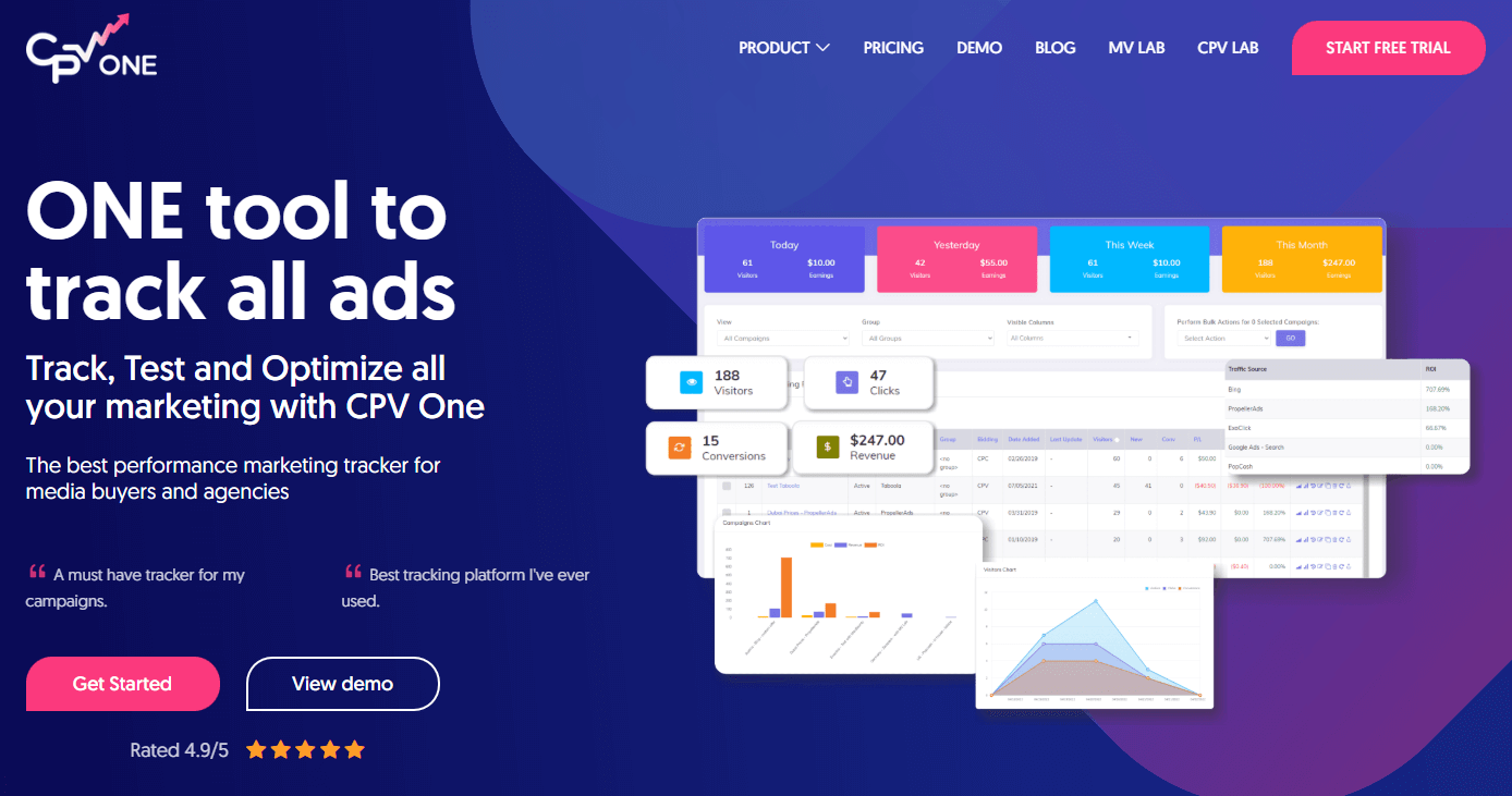 CPV One landing page that presents the tracking software's benefits and offers users to get started or view a demo