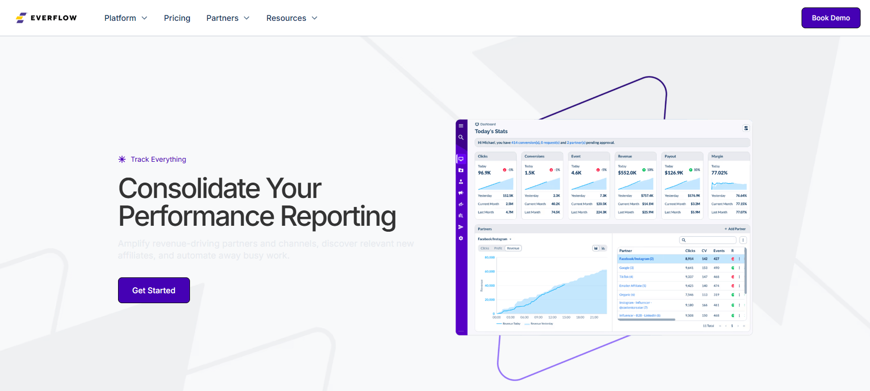 Everflow landing page where affiliate marketers can consolidate their performance reporting and get started