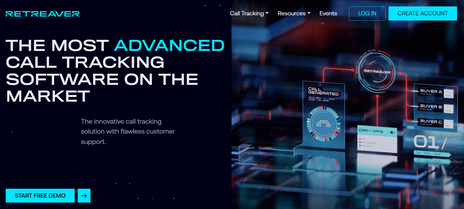 Retreaver homepage, where you can explore a call tracking solution and start its free demo
