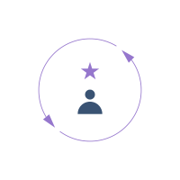 Security features highlighted in the ping post platform, which highlight data encryption and procedures of compliance required to protect consumer data through the ping and post process.