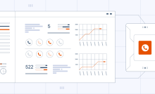 Visualization of a call distribution process based on the tracked data