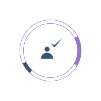 Qualify leads efficiently to ensure you sell high-quality leads to the right buyers.