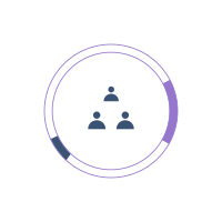 Security features highlighted in the ping post platform, which highlight data encryption and procedures of compliance required to protect consumer data through the ping and post process.