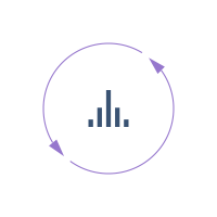 Track your leads in real time to ensure successful sales and high-quality lead management.