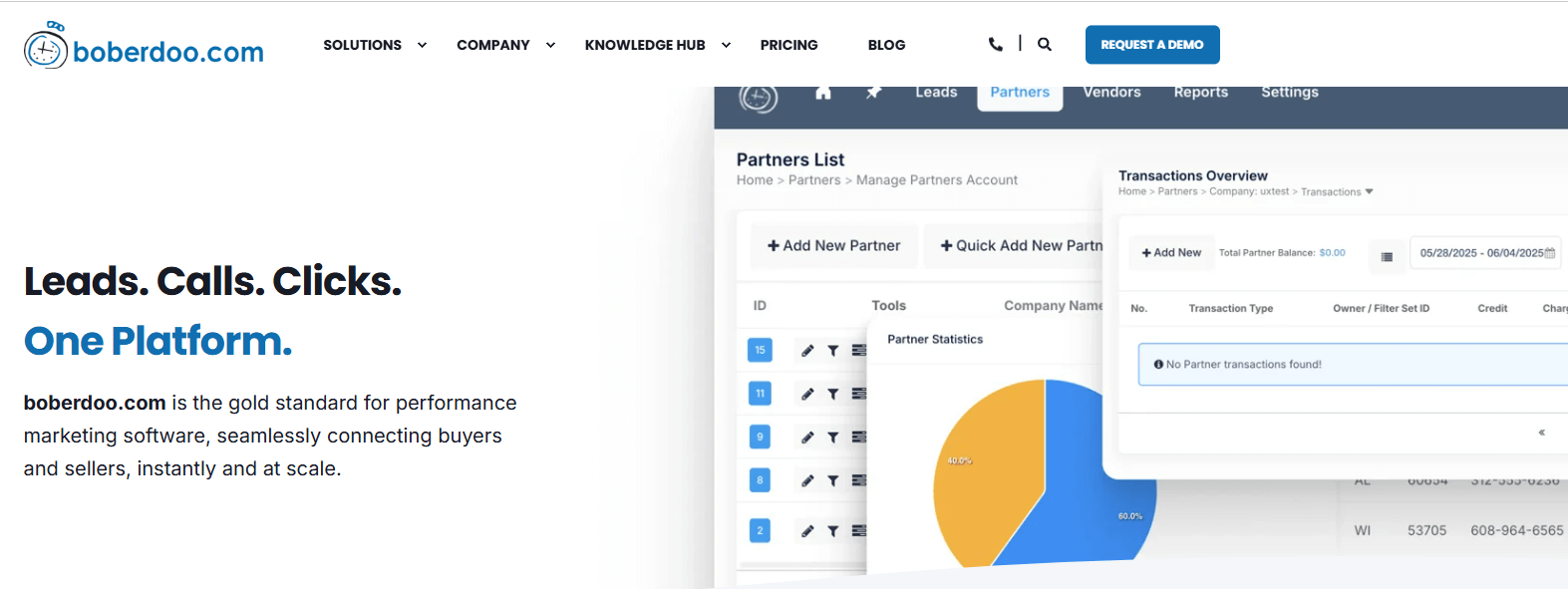 Boberdoo, an all-in-one call and lead tracking and analytics platform