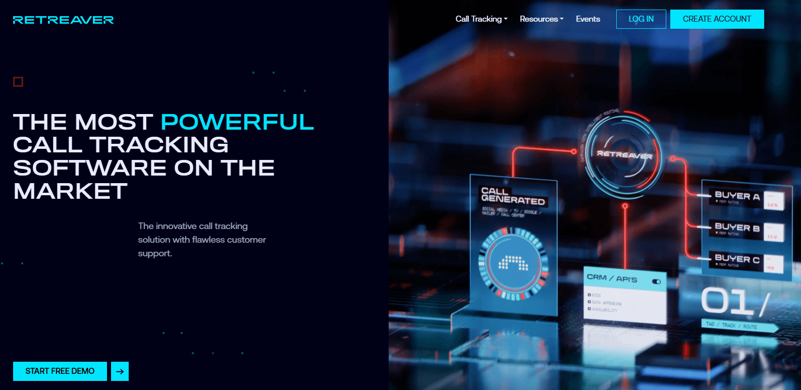 Retreaver, a pay-per-call performance software with call attribution, tracking, and analytics