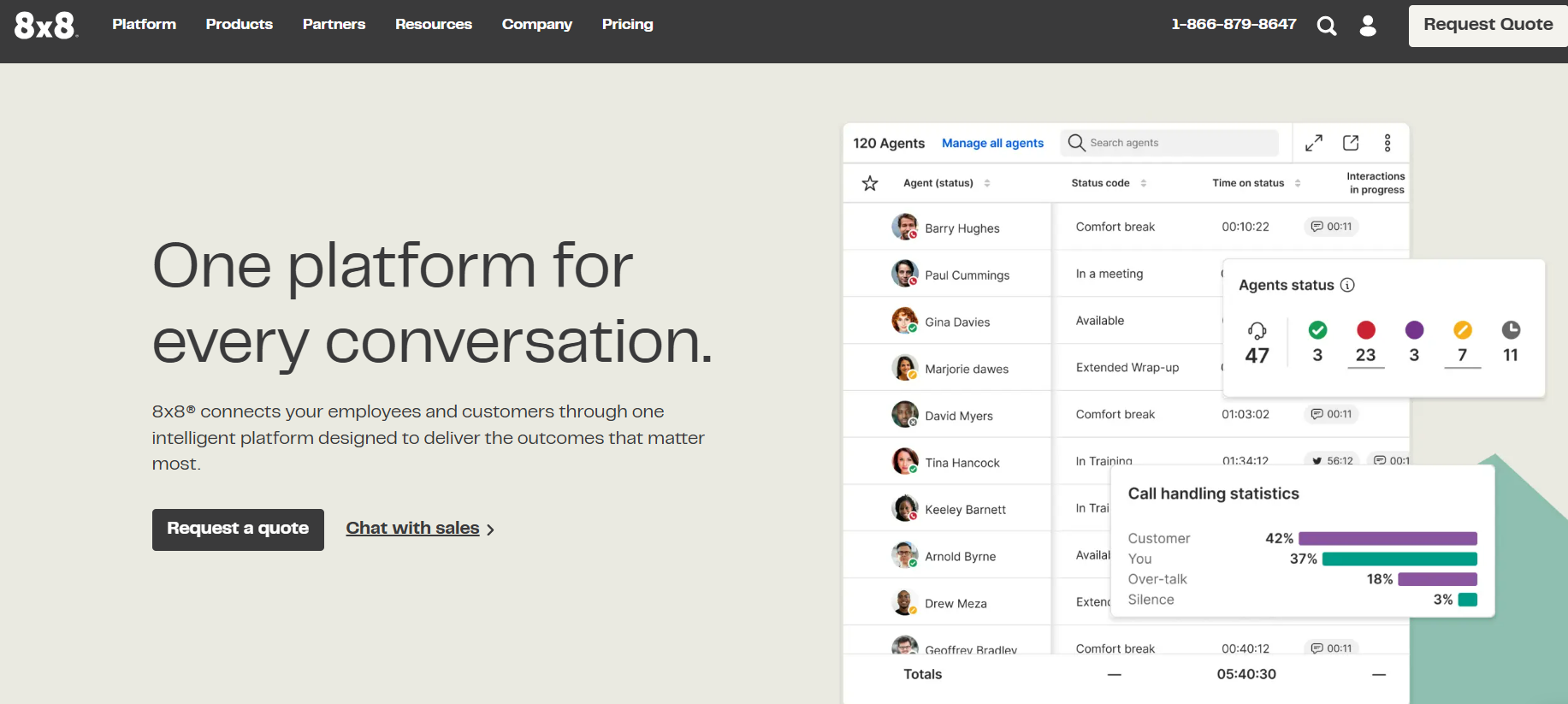 8x8 homepage, a CPaaS ecosystem for business