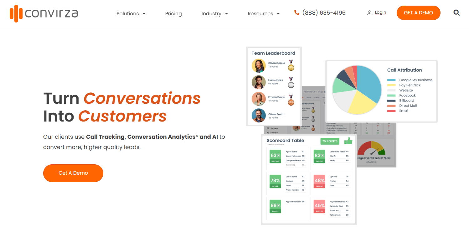Convirza homepage that showcases the solution's use cases, presents features, and offers to get a demo.