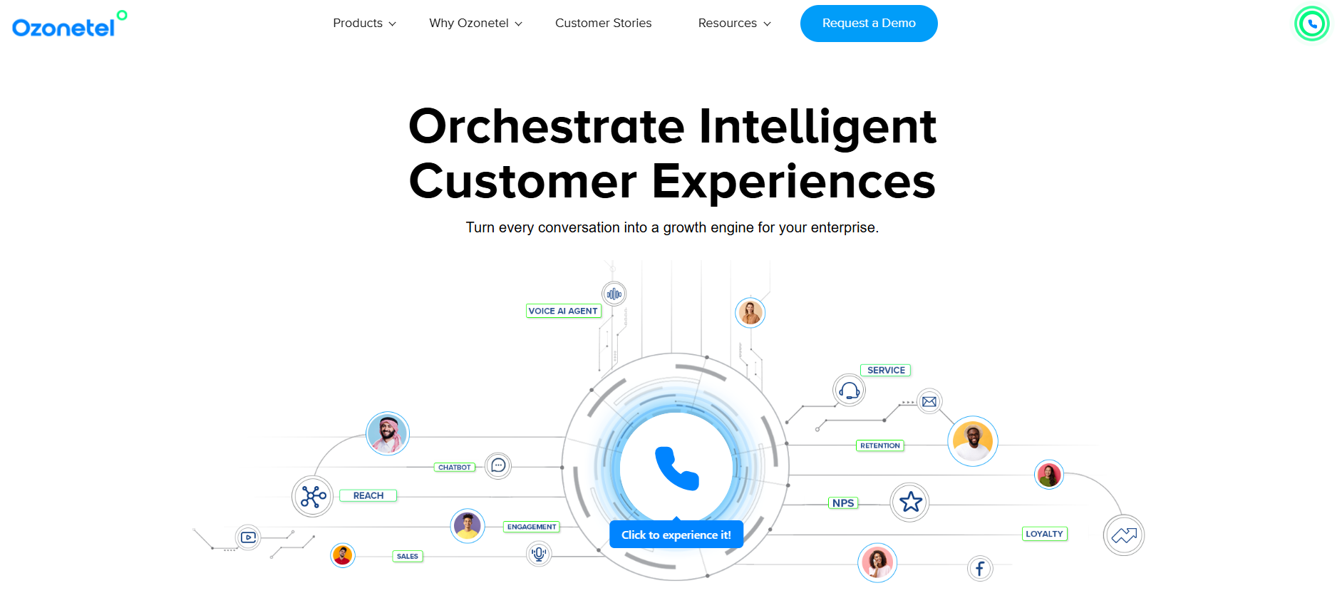 Ozontel homepage, where users can get an interactive overview of Ozontel functionality and book a demo.