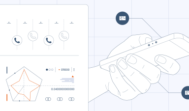 An abstract representation of pay-per-call software and how it allows businesses to track and attribute calls