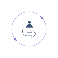 Representing Phonexa's Smart Tree & Multi-Sell features that enable conditional routing logic