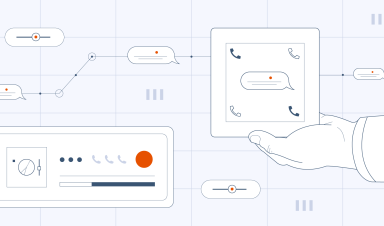 Visualization of the execution layer processing inbound calls and leads.